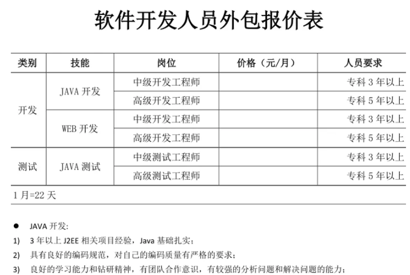 弱电工程施工：打造智慧生活的新篇章