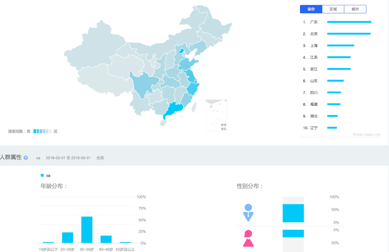 智能化办公空间的设计与构建——综合布线方案的重要性