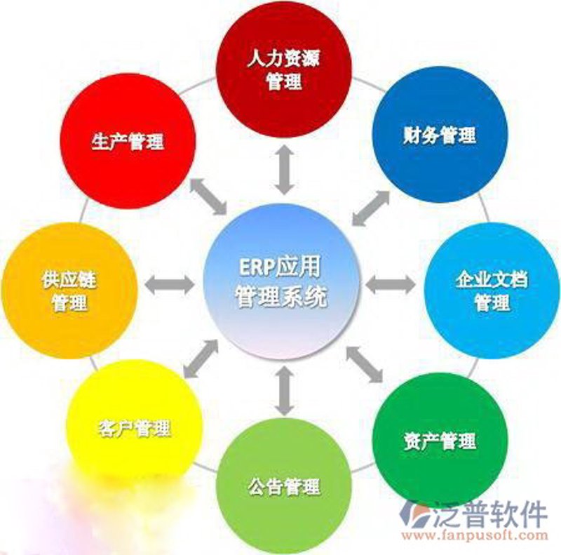 智慧安防监控行业动态解读