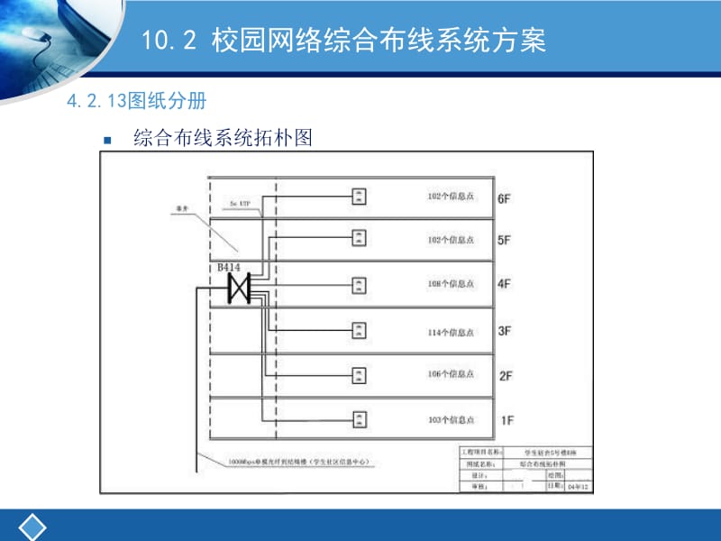 选择系统集成公司的关键指南