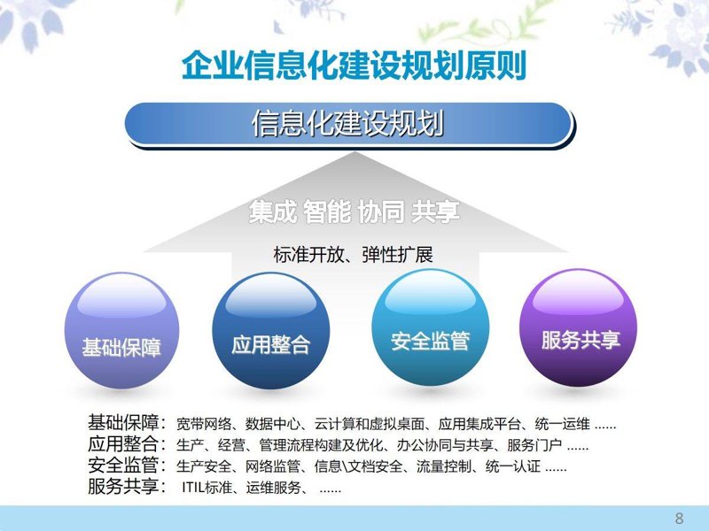 上海IT外包服务选购指南