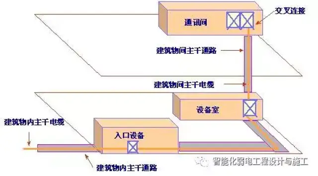 安防监控安装：守护安全的新篇章