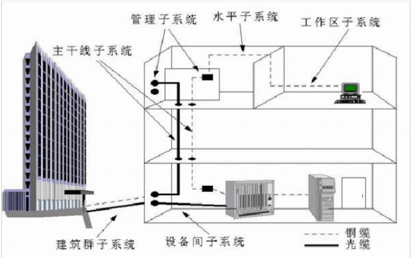 上海IT外包：机遇与挑战并存